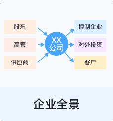 察雅加固設(shè)計公司 行業(yè)新聞 第2張