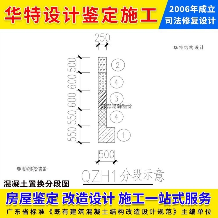 濠江加固設計公司（濠江地區(qū)提供加固設計服務專業(yè)公司及相關信息）