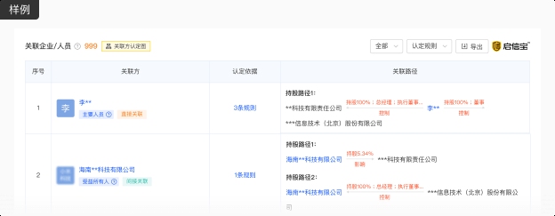 眉縣鋼結構設計公司（眉縣有哪些知名的鋼結構設計公司） 行業(yè)新聞 第2張